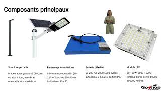 Chapitre 1 : Généralités sur les lampadaires solaires