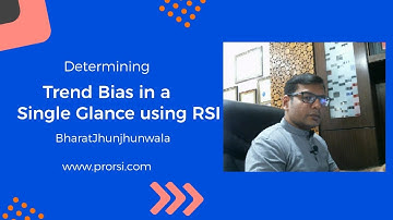How to Analyze the Market in ONE LOOK | Uncover the Secret Behind RSI Trading Strategies!