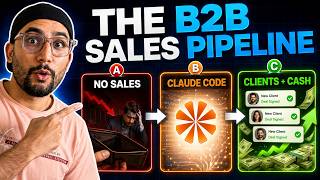 How I get B2B Clients using LinkedIn & AI How I get B2B Clients using LinkedIn & AI