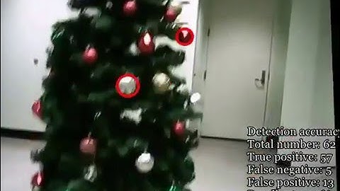 Robodub - Drone counting "Apples" on a tree with Computer Vision
