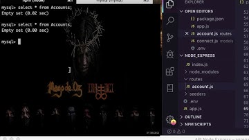 3. Base de datos con Sequelize   API REST NodeJs+ExpressJS+Sequelize+JWT