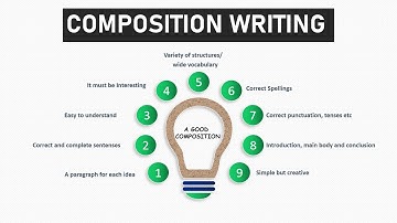 Composition Writing. Lesson 1