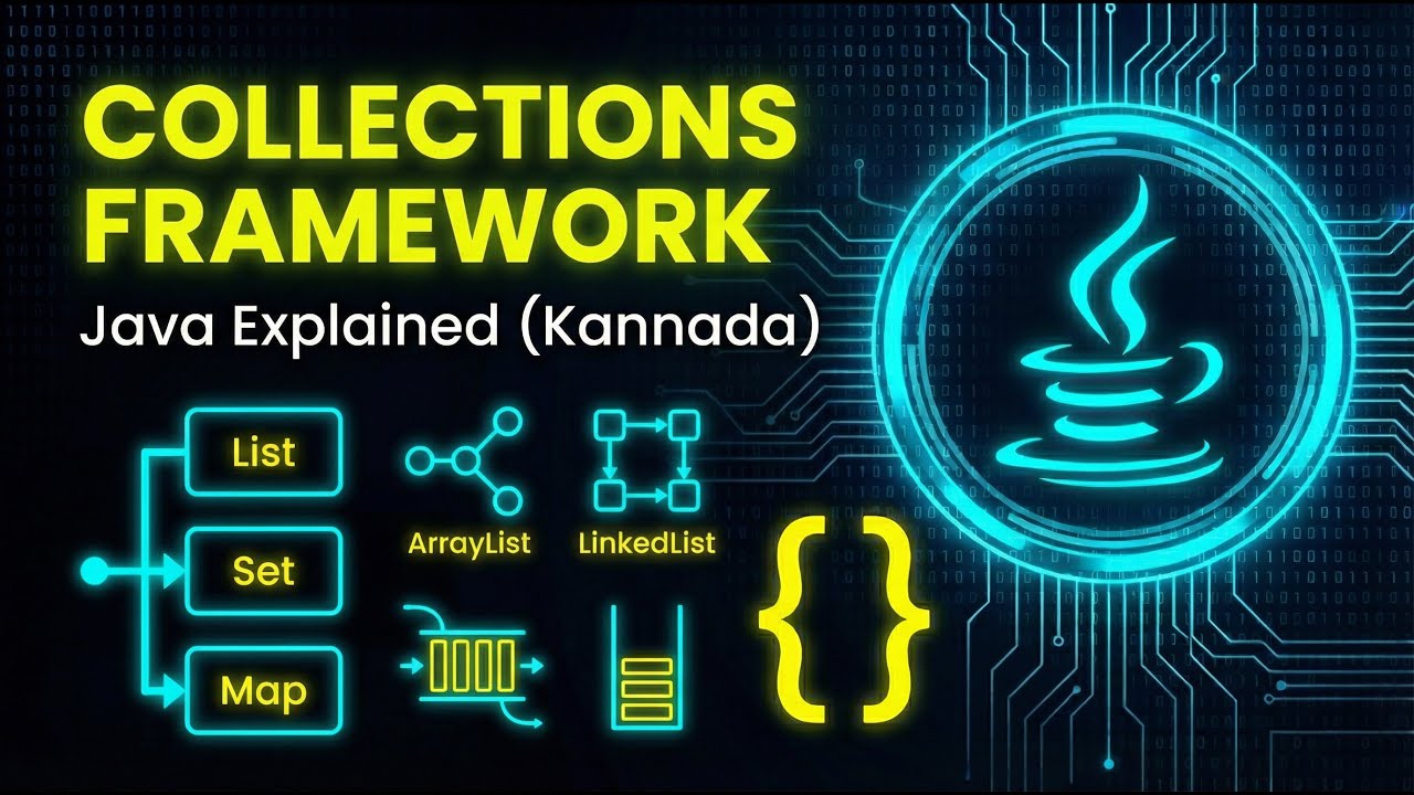 Java Collections Framework Explained in Kannada | Beginner to Advanced ...