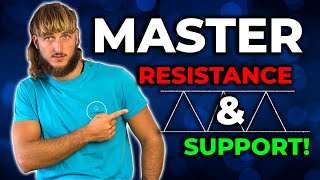 The Only Support & Resistance Trading Strategy You Will Ever Need ! ( Price Action and Order Flow )