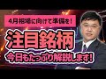 日経平均は27000円を固める動き。スマートドライブ、サンクゼールなど、個別注目銘柄盛り沢山で解説します!