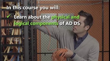 Microsoft Windows Server 2012 Fundamentals: Infrastructure | Microsoft on edX