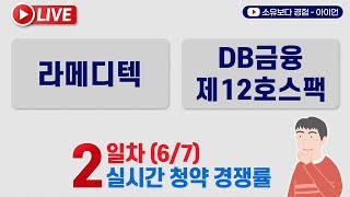 [6/7] 라메디텍, DB금융12호스팩 2일차 실시간 공모주 청약경쟁률 LIVE