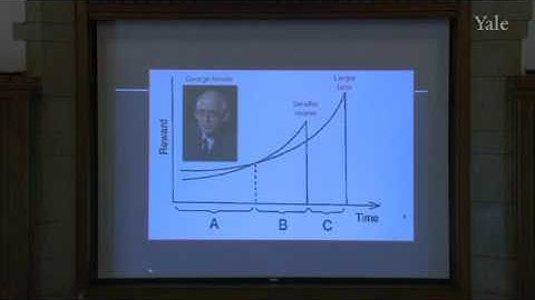 Lecture 11 - Weakness of the Will and Procrastination