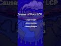 LCP Explained in 30 Seconds ⚡ Improve Your Website Speed Fast!