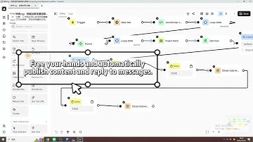 BitBrowser & BitCloud Phone – Your Multi-Account Security Management Expert