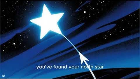 The Secret to Business Success: Focus on Your Customers