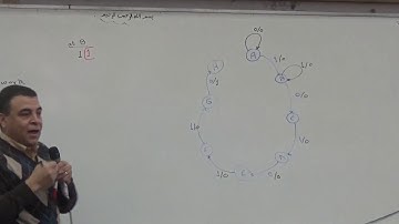 Logic Circuits Dr Ayman Wahba Lec 15 ( Sequence Detector )