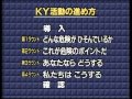 建設現場の危険予知（KY）活動