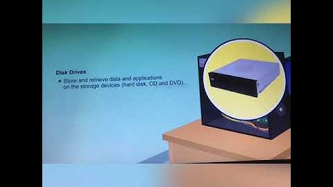 CLASS 5 |COMPUTER| CH 1 COMPUTER HARDWARE | PART 3