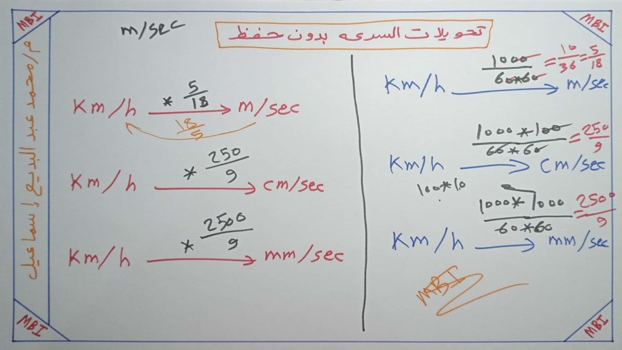 تحويلات الفيزياء 5 تحويلات السرعه بدون حفظ Youtube