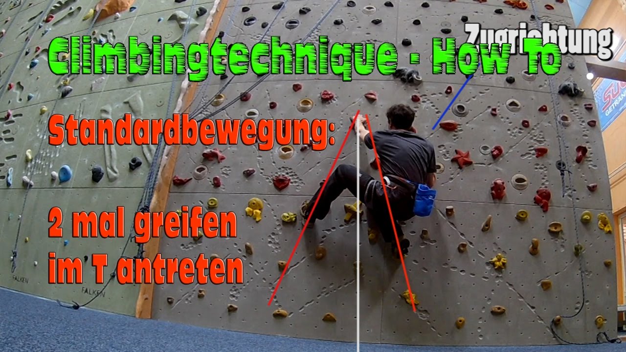 Standardbewegung - So bekommst du eine bessere Bewegungsvorstellung!