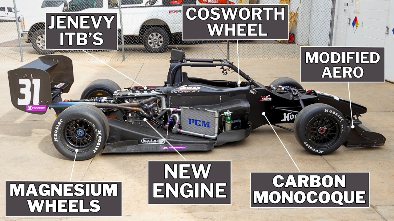 Formula Atlantic Pikes Peak race car