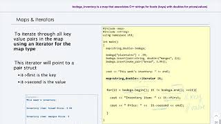 STL Containers Part 3: Associative containers