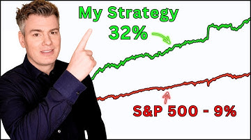 Maximize your Profit:  Mastering Volatility ETF Trading  -  Short VIX
