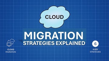 Cloud Migration Strategies Explained: Key Approaches for Successful Cloud Adoption