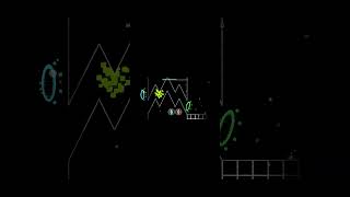 Geometry dash is future funk