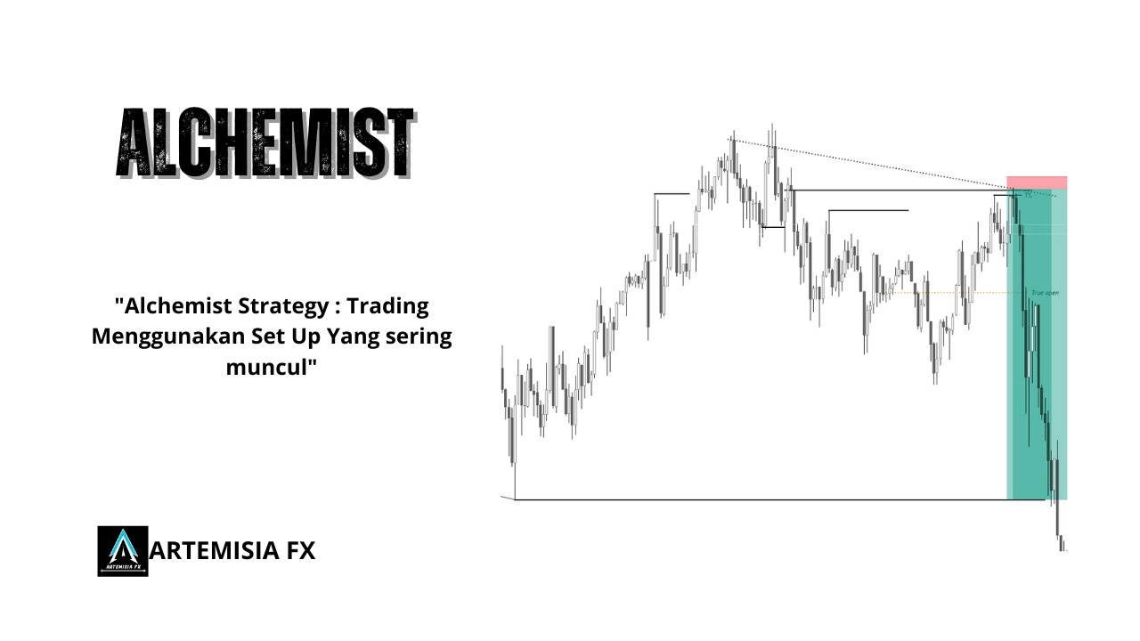Alchemized Target How to Use Alchemist Setup for Accurate Entry! || Alchemist Strategy ...