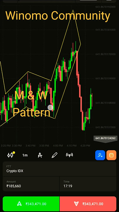 Rare combination of M & W pattern |binomo live pattern revealed| |binomo hack|