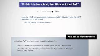 LSAT Conditional Reasoning 5 - contrapositive