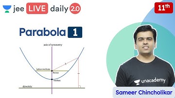 JEE 2022: Parabola L1 | Class 11 | Unacademy JEE | JEE Maths | Sameer Chincholikar