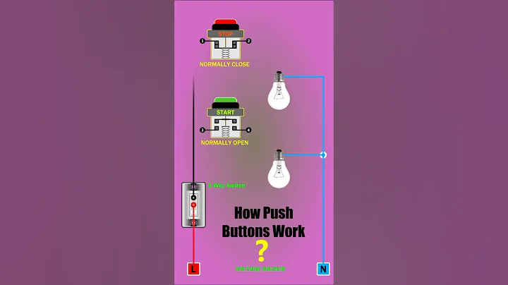The Basics of How Push Buttons Work #electrical #pushbutton