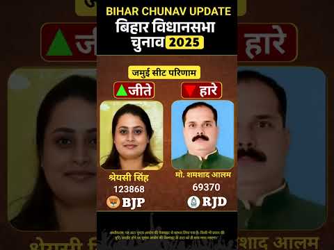 बिहार चुनाव 2025 : Jamui Election Results | PM Modi | Nitish kumar @biharchunavupdate बिहार चुनाव 2025 : Jamui Election Results | PM Modi | Nitish kumar @biharchunavupdate