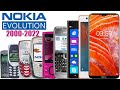 Эволюция телефонов Nokia 2022 / Угадайте, какой Nokia отсутствует? Все телефоны Nokia / сравнение