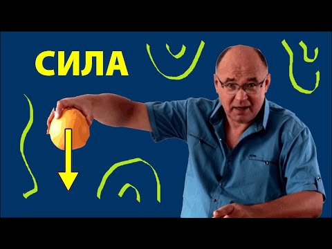 Сила. Единицы силы