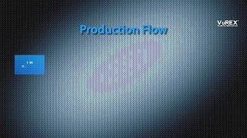 Security monitors, DID/Video wall monitors | RN Electronics