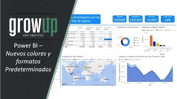Nuevos colores y formatos Predeterminados en Power BI - Set 19