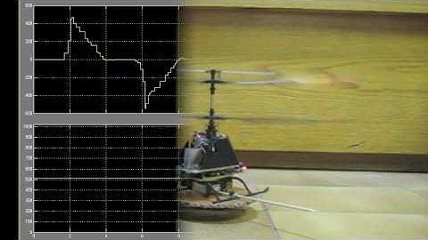 "Rainbow": Arduino coaxial helicopter with autopilot