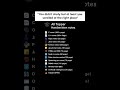 Comment 'Notes' to get the notes | #codeprep #notes #btech Btech, notes, handwritten, semester