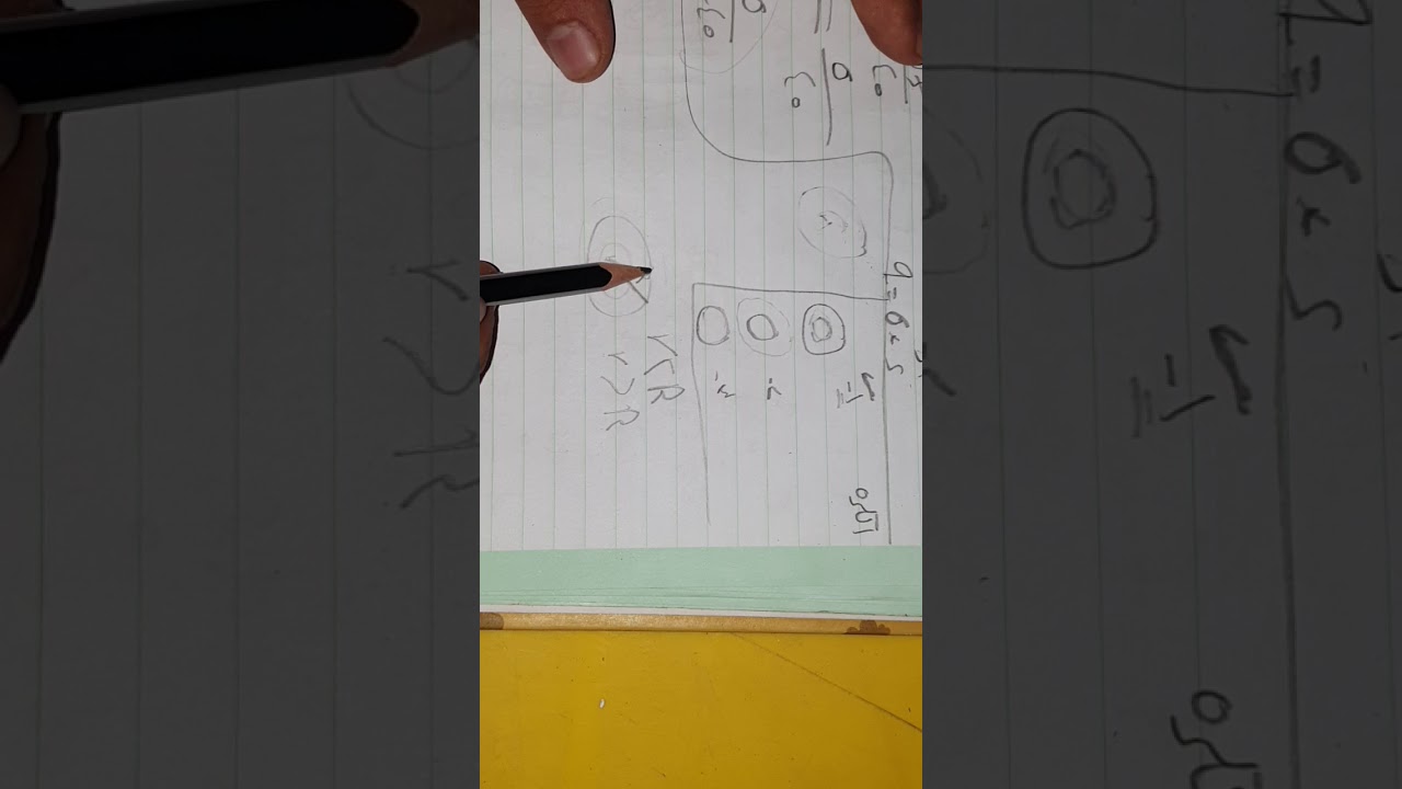 محاضره ٤ كهرباء قانون كاوس حالات الكره