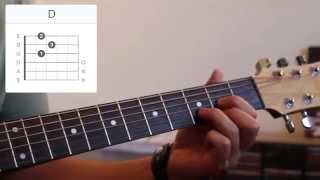 How to play a D Major chord | Guitar Basics