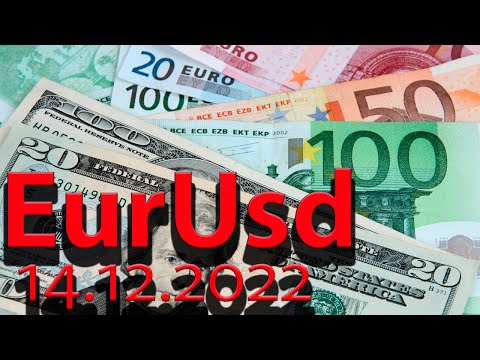 волатильность форекс