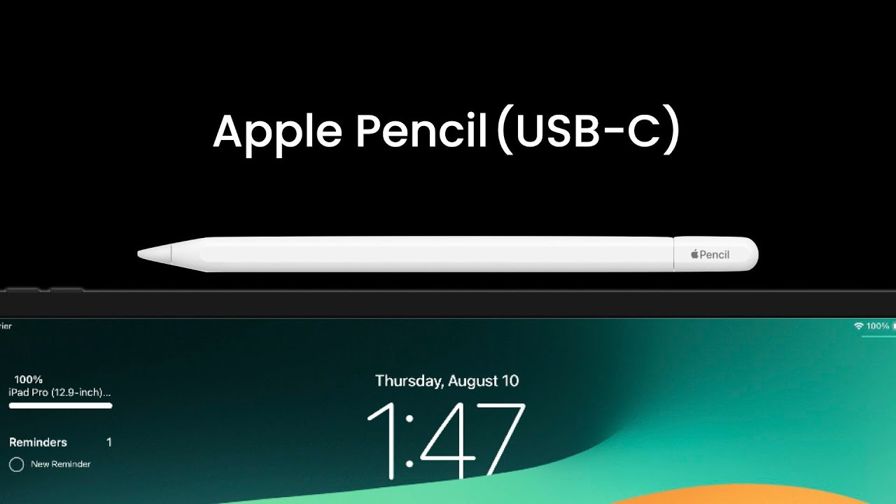 Стилус Apple Pencil USB-C 2023 White (MUWA3) купити, ціна та