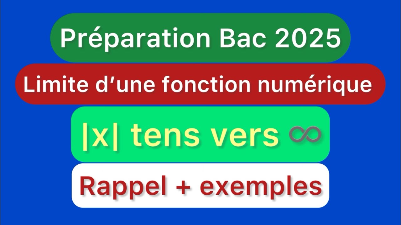 Bases mathématiques: limite d’une fonction numérique lorsque x tend vers plus ou moins l’infinie