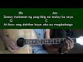 Aking Pagmamahal - Republican - Chloe Anjeleigh cover-Guitar Chords