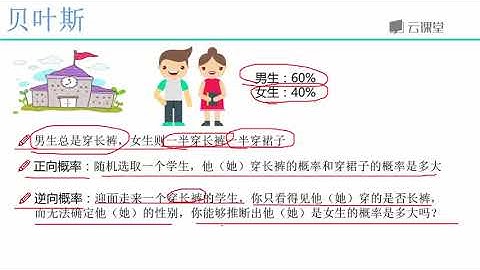 python数据分析与机器学习实战-课时50.贝叶斯推导实例.flv_d