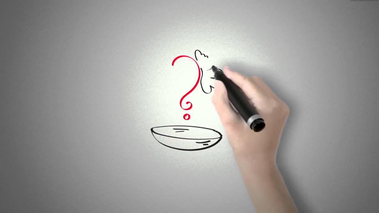 Göz yorgunluğu nedir Belirtileri nelerdir Göz yorgunluğu nedir Belirtileri nelerdir