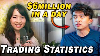 Verified 8-Figure Trader Explains Statistics & Trader Psychology (Must Watch)