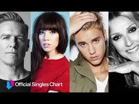 Number 1 Singles Chart