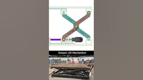 Scissor Lift Mechanism #3ddesign  #mechanism #machine #mechanical #mechanic #engineering #solidworks