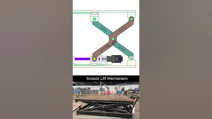 Scissor Lift Mechanism #3ddesign  #mechanism #machine #mechanical #mechanic #engineering #solidworks