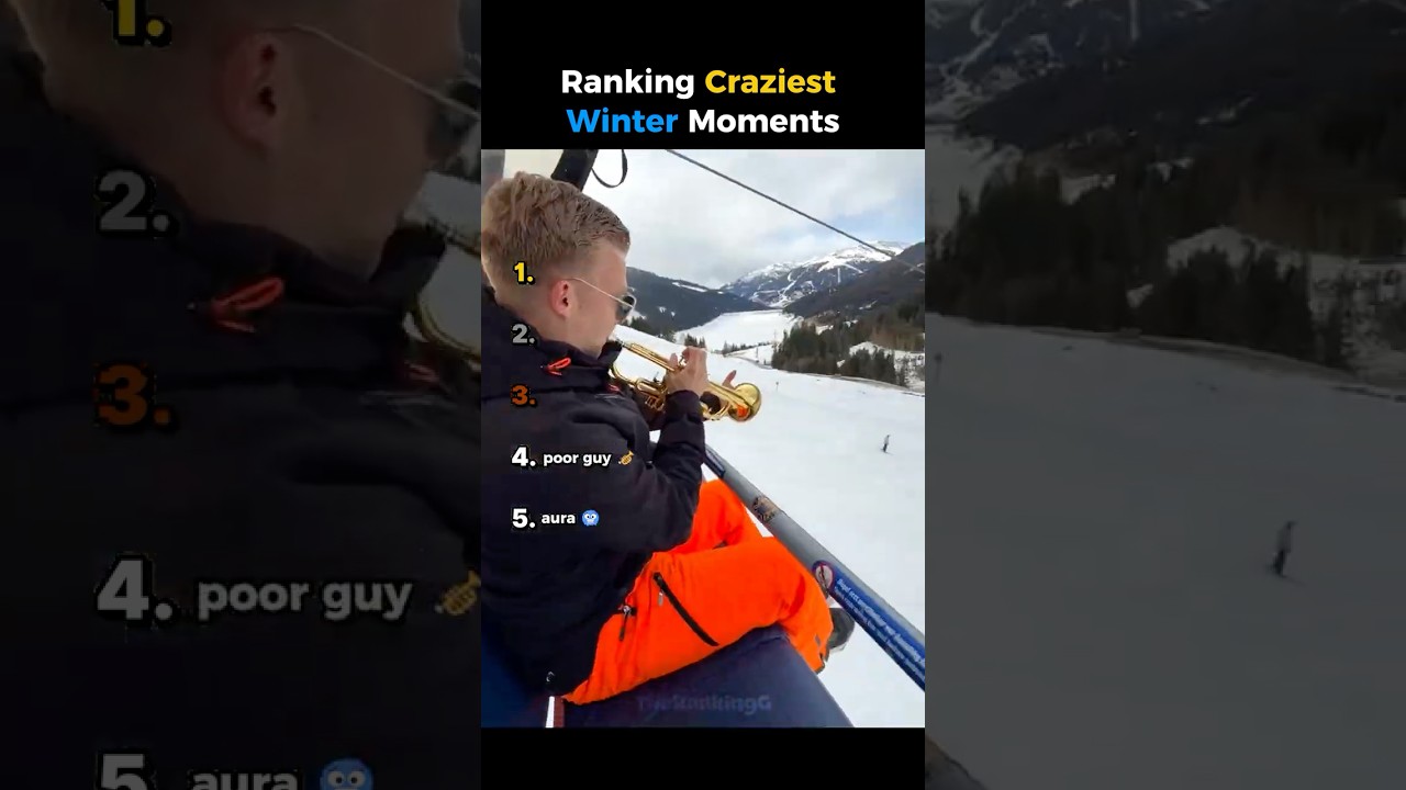 Ranking Craziest Winter Moments 😭 #usa